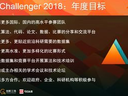 AI 比赛,未来科技巅峰对决概览