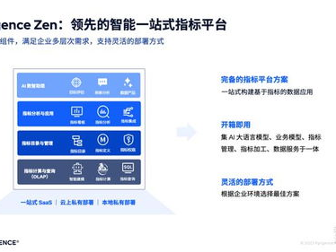 怎么接入ai大模型,开启智能创作新篇章