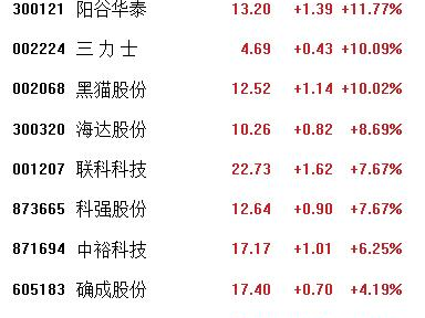 ai瀛椾綋鎻忚竟,瀛椾綋鎻忚竟的智慧之旅