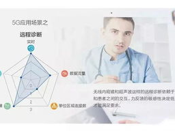 ai灏变笟,探索未来智能科技的新篇章