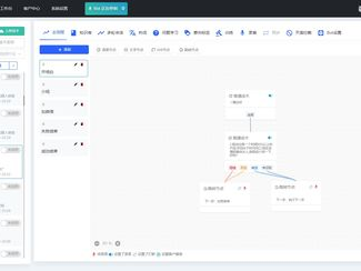 AI外呼机器人源码,揭秘高效智能客服背后的技术奥秘